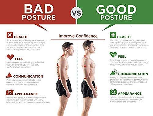 Posturely Pro™: Unisex Posture Corrector Belt